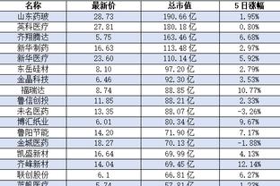 新利体育电脑版截图2