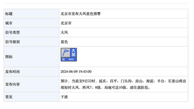 白给！王大雷解围踢中自家后卫！奥斯卡笑纳空门大礼7轮5球